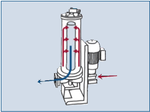 Structure of a bypass filter